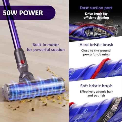 Upgrade Anti-Tangle Replacement Head Compatible with Dyson Digital Slim, V12 Detect Slim Cordless Vacuum Cleaners, Suitable for Hard Floor, Thin Carpet