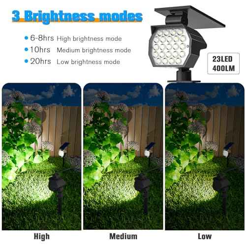 NIORSUN Solar Spot Lights Outdoor,23 LEDs Landscape Lighting with Auto On/Off and 3 Lighting Modes, IP67 Waterproof Spotlights,Outdoor Solar Lights for Yard Garden,8 Pack(Cool White)