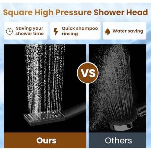 BRIGHT SHOWERS Rain Shower Head with Handheld Spray, High Pressure Square Showerhead Combo with Rainfall & Handheld, Detachable Dual Shower with Anti-Clog Nozzles, 60" Hose, Matte Black