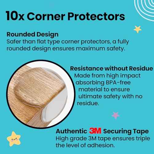 Booboo (42 Pack) Child Safety Baby Proofing Kit | x10 Cabinet Drawer Locks, x10 Corner Guards, x20 Outlet Covers, x2 Door Lever Lock | Baby Proof Your Home & Kitchen with No Trapped Fingers