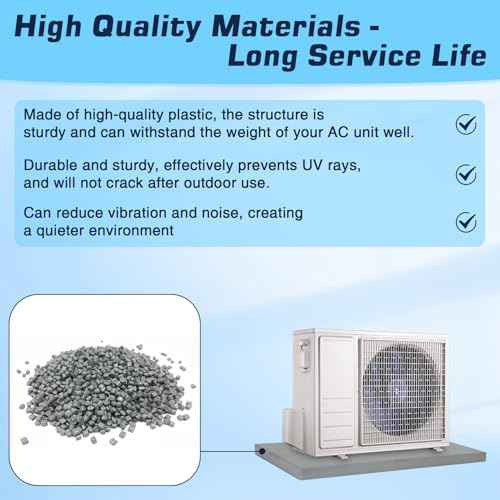 Mini Split Condenser Pad for Ductless Air Conditioner Heat Pump Systems, 38" x 18" x 3" Anti-Slip Plastic Equipment Base for Outdoor HVAC Unit, Gray