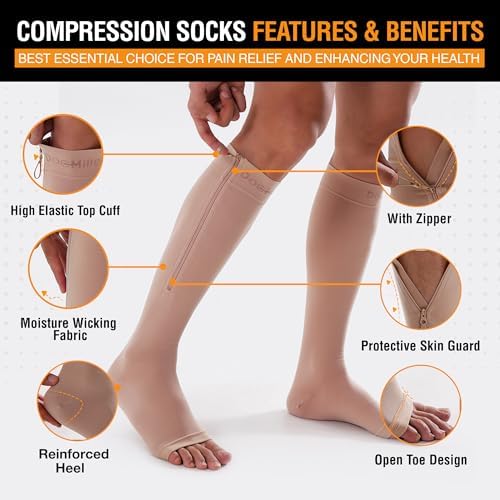 Doc Miller Compression Socks with Zipper – Open Toe, Knee High 15-20 mmHg Support Stockings for Women and Men, Easy to Wear, Travel, Maternity, Daily Use – 1 Pair