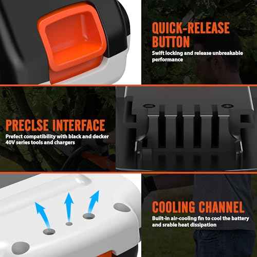 Replacement for Black and Decker 20V Lithium Battery,Compatible with Weed Eater 20V LBXR20 LB2X4020 LBXR2020-OPE LBXR20-OPE2 LBXR20B-2 LB2X3020-OPE LBXR20BT 20 Volt Max Power Tools