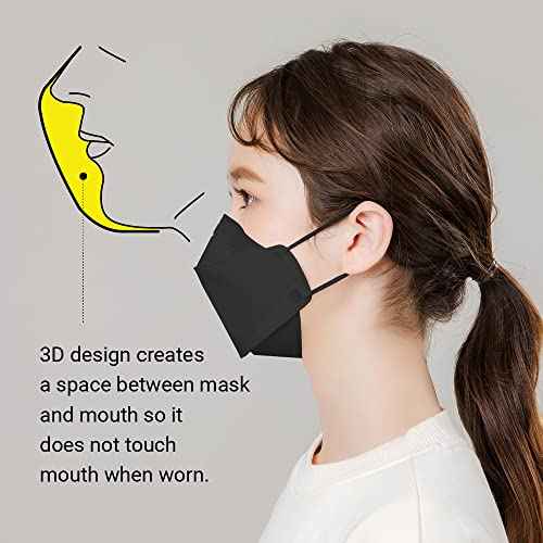 Dr.Puri [20 Pack] New Micro-Dust Protection Face Premium Mask (KF94) Black Medium