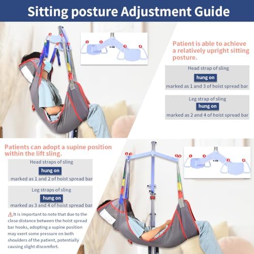 Universal Full Body Patient Lift Sling, Mesh Fabric Patient Sling Transfer and Bathing aids, 500lb Weight Capacity (Large)