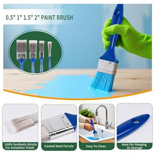 19 Piece Paint Roller Kit, 4 Inch Foam Small Paint Roller Paint Brushes Paint Trays Set, Wall Paint Supplies Kit Mini Rollers for Painting, Professional Paint Roller Brush Tray Set for House Painting