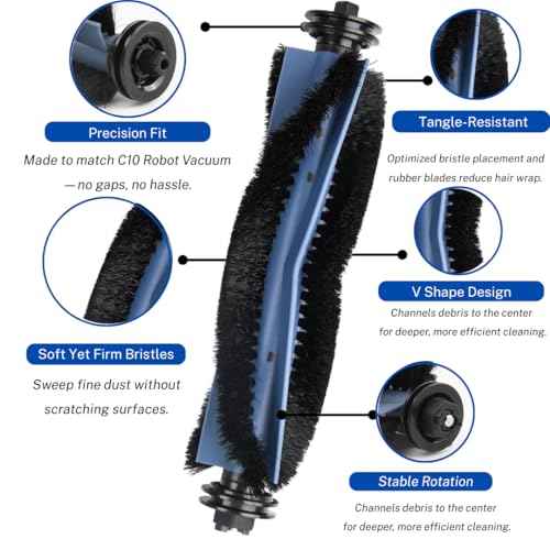 Replacement Parts Compatible with eufy Robot Vacuum C10, 8 Filter Sets + 8 Side Bruhses + 2 Rolling Brushes + 8 Dust Bags accessories for C10 with Self Emptying