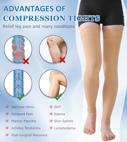 MGANG Thigh High Leg Sleeve 20-30 mmHg Graduated Compression with Grip Top, Medical Compression Stockings for Men and Women, with Varicose Veins, Lymphedema, Swelling & Venous Insufficiency, Beige S