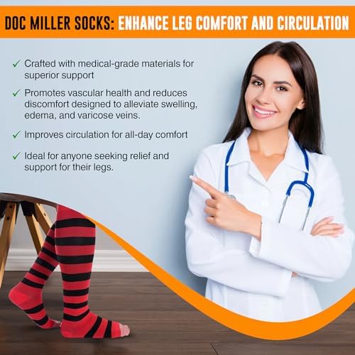 Doc Miller Compression Socks for Pregnant Women – Wide Calf, Open Toe Knee Sleeve 15-20 mmHG,Toeless Pregnancy Stockings for Varicose Veins, Footless Shin Splint Relief, 1 Pair