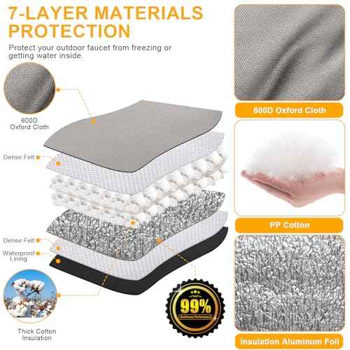 Backflow Preventer Cover Insulated (5¢ªF) - 36" W x 24" H Backflow Cover for Winter Pipe Freeze Protection - Sprinkler Covers for Outside, Double Wall Insulation Cover Grey
