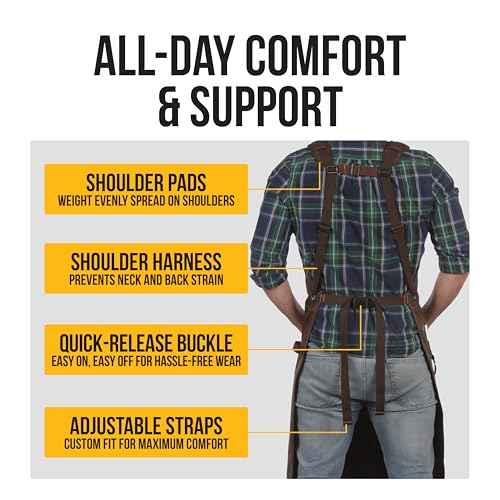 ecoZen 16oz Waxed Canvas Work Apron with Pockets - Waterproof, Fully Adjustable to Comfortably Fit Men and Women, 27 x 34 inches, Tough Tool Apron for Lasting Protection - Brown, Size S to XXL