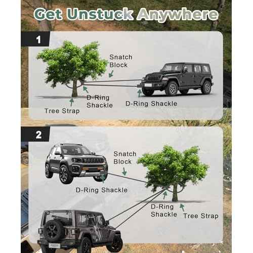 NIXFACE Offroad Recovery Kit - 10-Ton Snatch Block Pulley, 3" x8'Tree Saver (36,000lbs), Two 3/4" D-Ring Shackles with Portable Storage Bag Essential Tool Equipment for Recover Stuck Vehicle
