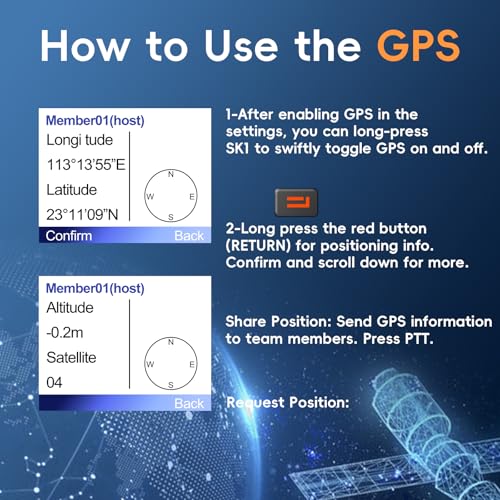 Ham Radio BAOFENG Radio 5RH PRO GPS 10W High Power(4PCS Batteries, 8 Antennas) Walkie Talkies Long Range, APRS, Air Band, NOAA Emergency Weather Alarm for Survival Gear Hunting Camping 2 Pack Full Kit