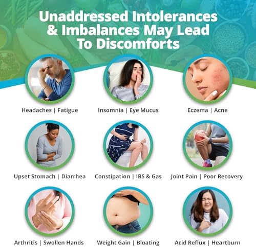 5Strands Food & Environmental Intolerances, Deficiency Test, 998 Items Tested, Includes 4 Tests for Adults & Kids - Food, Environment, Nutrition & Metals Imbalance Test, Results in 5 Days