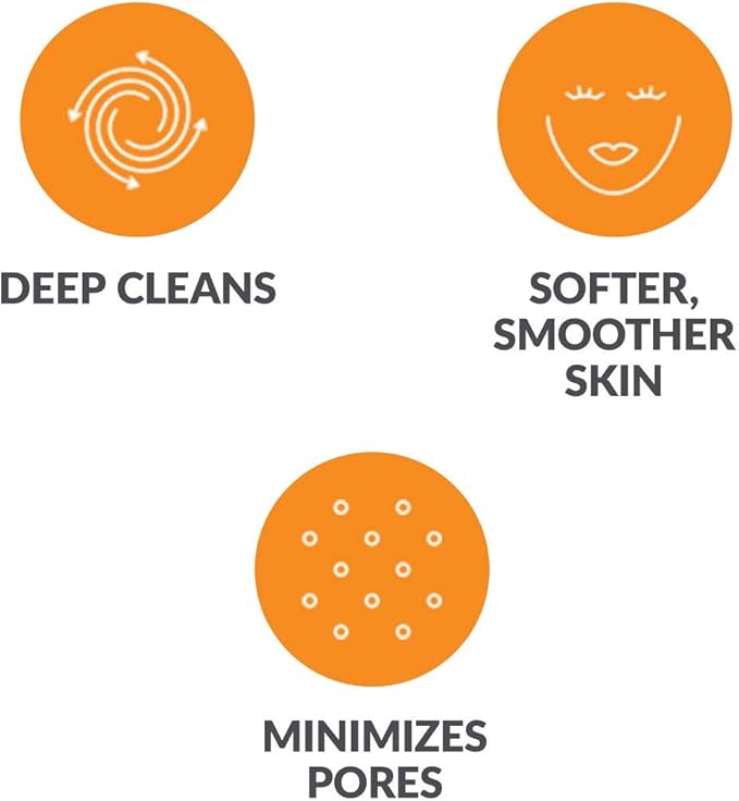 Sensitive Facial Cleansing Brush Head Replacement Compatible with Clarisonic Mia 1, Mia 2, Mia Fit, Alpha Fit