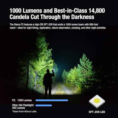 klarus P2 Tactical Pen Light: 1000 Lumens, 886ft Throw ? 2AA or USB-C Rechargeable (Battery Included), IPX8 Waterproof, Compact EDC Flashlight for Pocket, Office, Home, Security
