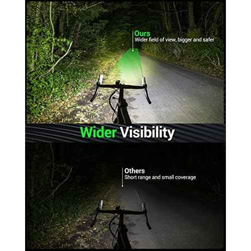 Victoper Bike Light, High Lumens Super Bright Bicycle Lite, 6+4 Modes USB Rechargeable Bike Headlight & Taillight Set, Waterproof Safety Bike Front & Rearlight for Road, Mountain, Night Riding