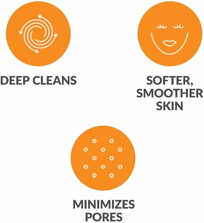 Brush Head Replacements Compatible with Clarisonic Mia 1, Mia 2, Mia Fit, Alpha Fit, Smart Profile Uplift and Alpha Fit, Deep Pore Facial 2 Pack(Deep Pore)