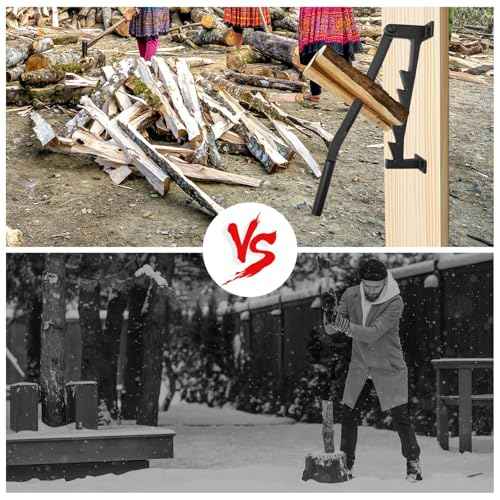 Wood Splitter - Wall Mounted Log Splitter, Firewood Kindling Splitter, Portable Manual Fire Wood Kindling Splitter Firewood Cutter Heavy Duty Cracker for Home & Campsite (Including Gloves)