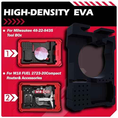 Precision-Cut EVA Foam Insert for Router Storage | Fits Packout Organizer for Milwaukee 2723-20 | EVA Foam Insert with Accessory Slots | (Tool/Tool Box Not Included)