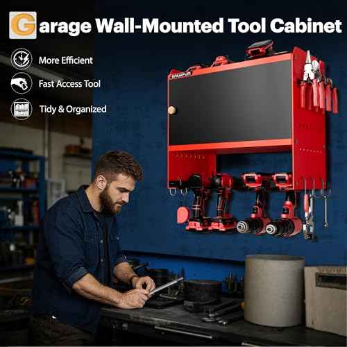 Toolbox Wall-Mounted Tool Cabinet Organizer,150LBS Weight Capacity for Power Tools, 30-Tool Garage/Studio Storage System, 15-Min Quick Assembly with Metal Frame, Father Day Gift for Men