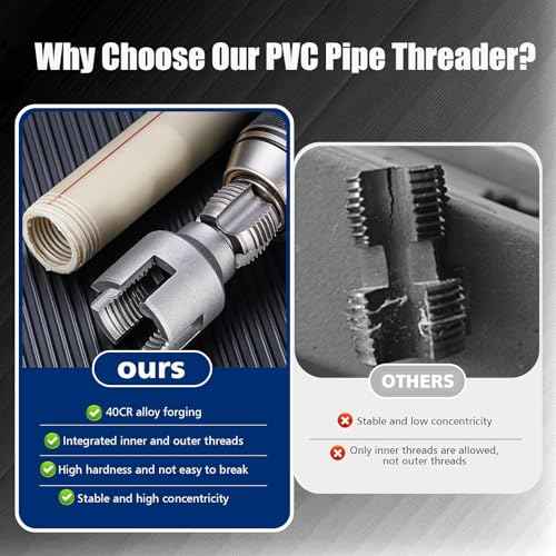 2PCS PVC Pipe Threader Cutting Tool - Integrated Internal & External Pipe Threading Tool with 1/2'' & 3/4'' Dies for Home Repairs, Electric Drill Compatible (1/2"+ 3/4")