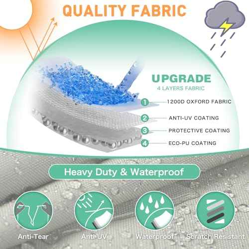 Heavy Duty 1200D PU Waterproof Boat Cover, 17'- 19' Trailerable Marine Grade Polyester Canvas, Fits 17-19ft V-Hull, Tri-Hull, Fishing Boat, Runabout, Pro-Style Bass Boat with Tightening Strap