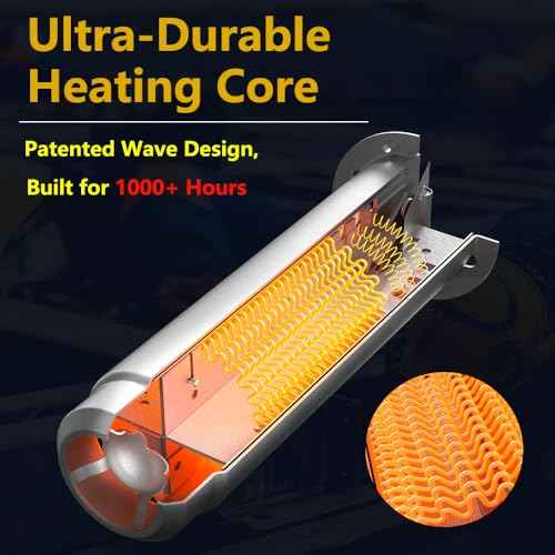 LCD Heat Gun with5 Preset odes, Long Lifespan HeavyDuty Hot Air Gun Adjustable 122¡ÆF1292¡ÆF & Memory Setting for CraftsShrink Wrapping
