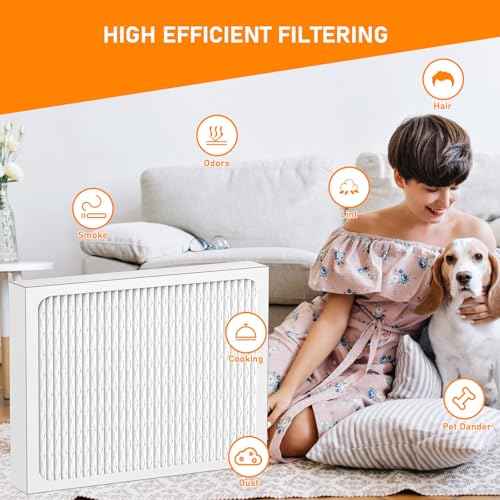 14 x 17.5 x1.75 MERV 13 Replacement Dehumidifier Filter Compatible with Santa Fe Advance90, Advance100, Advance120, Advance2, Honeywell DR90 & DR120 Dehumidifier Models, Pack of 4