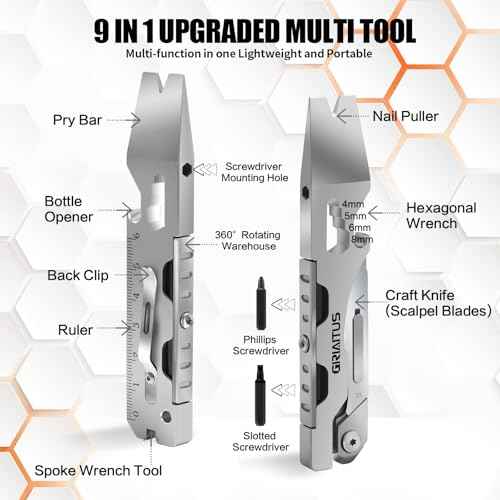 Multitool Pry Bar Wrench Tool with Flat/Phillips Screwdriver Folding Multi-tool Box Cutter Blade Knife, Bottle Opener, Steel Handle, Everyday Carry, Cycling, Camping EDC Pocket Gadget Gifts for Men