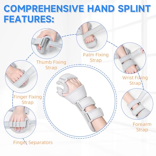 Fanwer Resting Hand Splint - Hand Brace for Stroke Patients, for Straightening Fingers-for Carpel Tunnel, Stroke Recovery, Arthritis, Tendinitis