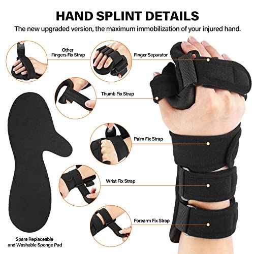 Stroke Resting Hand Splint Right&Left Resting Hand Splint with Finger Separator Functional Night Immobilizer Wrist Finger Brace for Carpel Tunnel Pain,Sprain Fracture,Tendonitis (Left,Black)