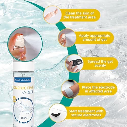 Conductive Gel for TENS Unit Pads, Electrode Gel Extend The Life and Increase Adhesion of Electrodes for Your TENS/EMS Units, Muscle Stimulator (White / 100ml-2)