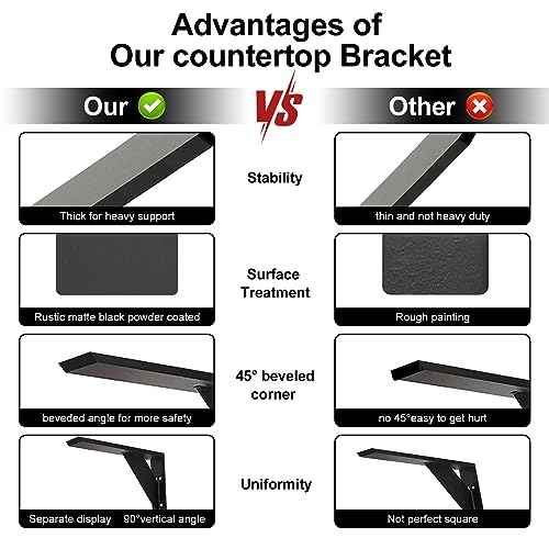 Countertop Support Bracket 16 Inch Heavy Duty Shelf Bracket 2 Pack 3/8" Thick Black16 x10 x2.5 for Granite Quartz Wood Laminate Countertops