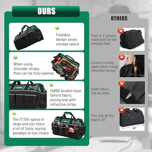 Heavy Duty Tool Bag 17.13 In, 24-Pocket Portable Tool Bag Organizer, Wide Opening & Large Capacity Tool Bags for Men, Applicable to Electrician,HVAC technicians,Christmas Gifts Men(By ?WMEEII)