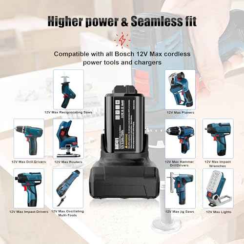 ¡¼Upgrade¡½2Pack 6.0Ah Replace Battery for Bosch 12V Batteries BAT414 Compatible with Bosch 12V max Lithium-Ion Tools and Chargers for Bosch 12 Volt Battery BAT420 GBA12V30 BAT411 BAT411A BAT412 BAT413