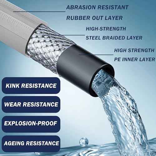 Hourleey Pressure Washer Hose 50FT, Kink Resistant High Tensile Wire Power Washer Hose, Rubber Wire Braided with 3/8" Quick Connect for Hot/Cold Water, 4000 PSI, Gray