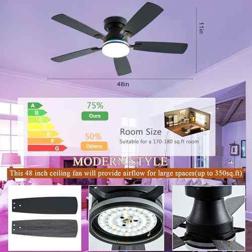 Ceiling Fans with Lights, 48 inch Low Profile Ceiling Fan with Light and Remote Control, Flush Mount RGB Dimmable Light, Noiseless, Black Ceiling Fan for Bedroom Indoor/Outdoor Use