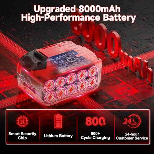 2Pack 8000mAh 20 Volt Batteries Replacement for Craftsman 20V Lithium Battery Compatible with CMCB205 CMCB204 CMCB206 CMCB202 CMCB201 Craftsman 20V MAX Cordless Power Tool