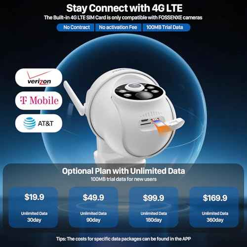4G LTE Cellular Security Cameras Wireless Outdoor, No WiFi Solar Powered Camera, with SIM Card and 64GB SD Card, 2K Color Night Vision, Pan Tilt 360¡Æ with Smart Motion Detection, 2-Way Talk