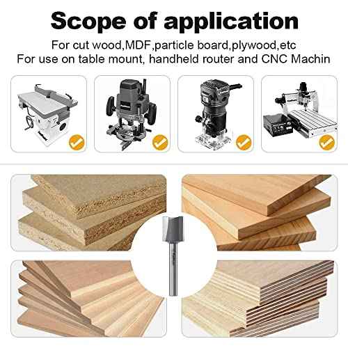 FivePears Straight Router Bits 1/4 Inch Shank Double Flute, 3/4 Inch Cutting Diameter, 3/4 Inch Cutting Length, Used for Create Groove, Dado or Hollow