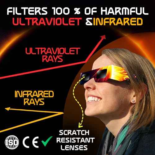 Solar Eclipse Glasses AAS Approved 2025 - [25 Pack] Trusted for Direct Solar Eclipse Viewing - ISO 12312-2 & CE Certified
