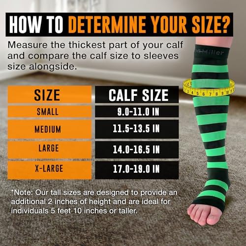 Doc Miller Compression Socks for Pregnant Women – Wide Calf, Open Toe Knee Sleeve 15-20 mmHG,Toeless Pregnancy Stockings for Varicose Veins, Footless Shin Splint Relief, 1 Pair