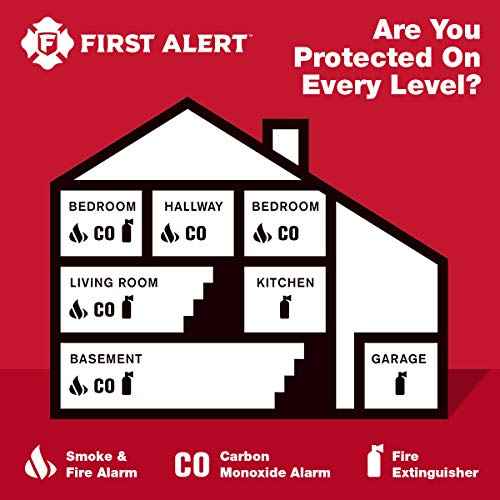 FIRST ALERT KITCHEN5 Fire Extinguisher, KFE2S5, UL RATED 5-B:C, White, 1-Pack