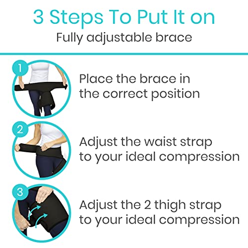 Vive Hip and Groin Brace - Sciatica Brace - Bursitis Hip Pain Relief for Women and Men - Hip Flexor Compression Wrap Support - Thigh, Hamstring Recovery for Joints, Nerve Pulled Muscles and Arthritis