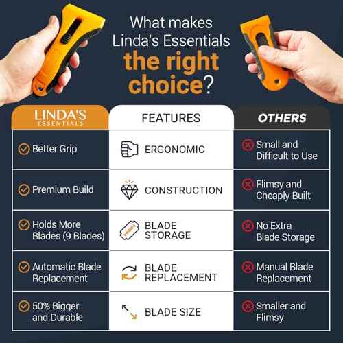 Razor Blade Scraper Tool With 15 Extra Blades - Razor Scraper Tool for Glass, Stove Top Scraper, Scraper Tool for Kitchen, Paint, Glass, Window, Cleaning