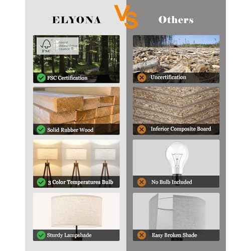 ELYONA Wood Tripod Floor Lamp, Mid Century Reading Standing Lamp with 3 Color Temperatures & Linen Shade, Modern Night Light for Bedroom, Farmhouse, Living Room, Office, 9W LED Bulb Included, Brown