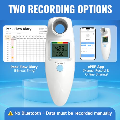 Digital Peak Flow Meter Portable PEF Forced Expiratory Volume FEV1 Tester with Red Yellow Green Risk Indicator