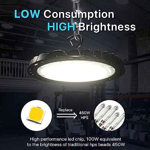 HYPERLITE LED High Bay Light with Reflector 100W 12500LM 5000K Daylight, High Bay LED Lights with US Plug for 10-14FT Garage Shop Barn