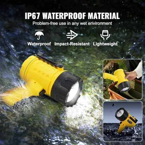 VEVOR Rechargeable Lighting Devices: Flashlights, Spotlights & Headlamps for Outdoor Adventures, Emergencies & Daily Use